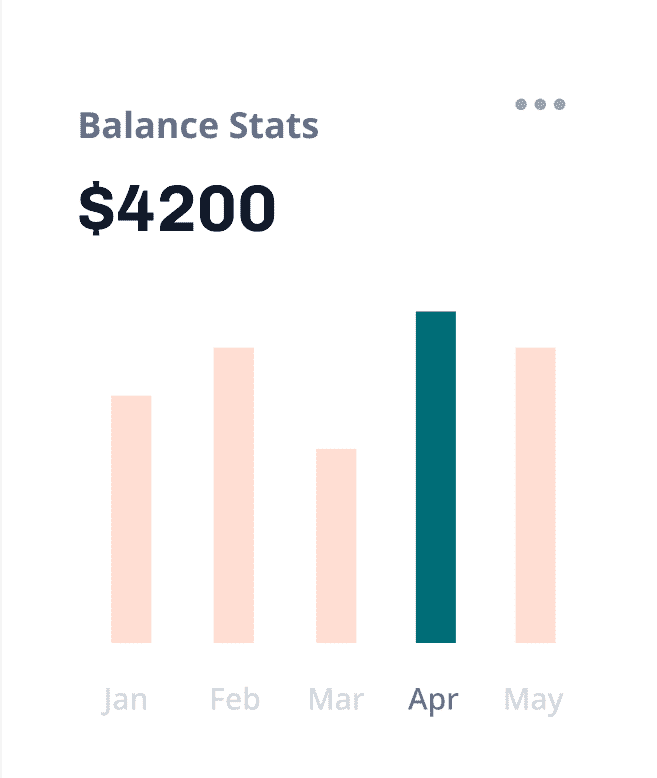 Advanced analytics to grow your business